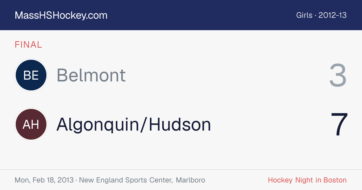 Belmont at Algonquin/Hudson score card