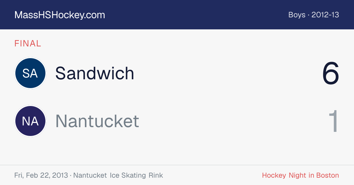 Sandwich at Nantucket score card