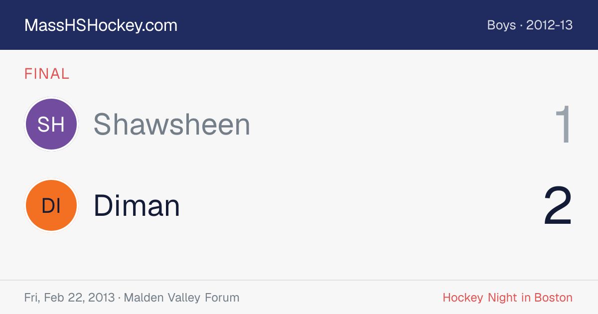 Shawsheen at Diman score card