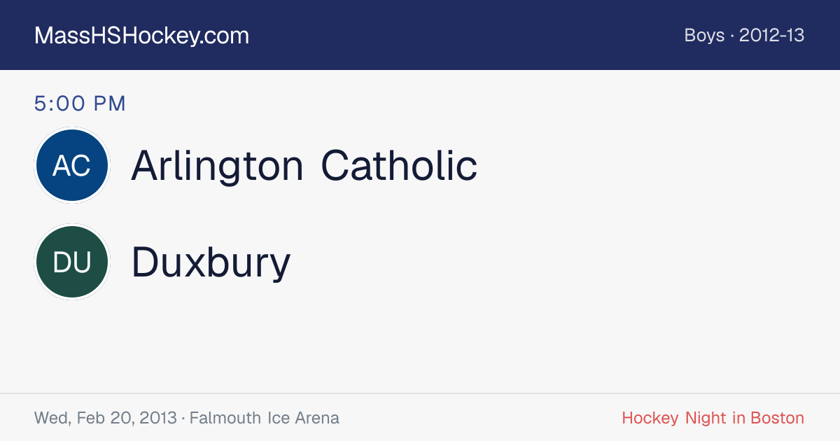 Arlington Catholic at Duxbury score card