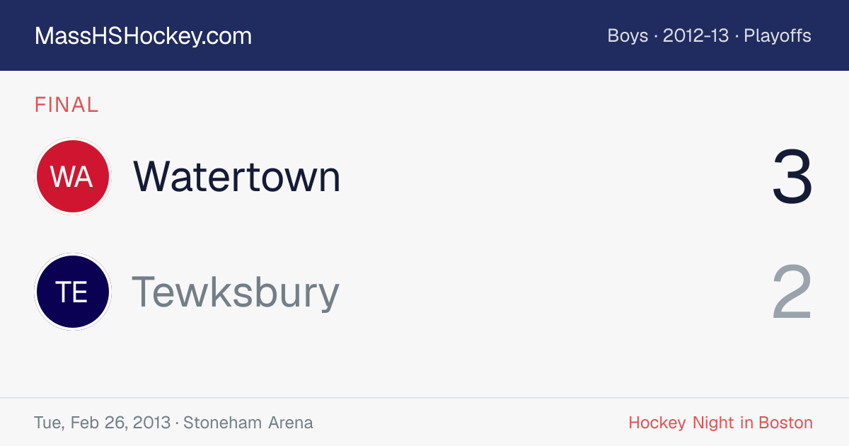 Watertown at Tewksbury score card