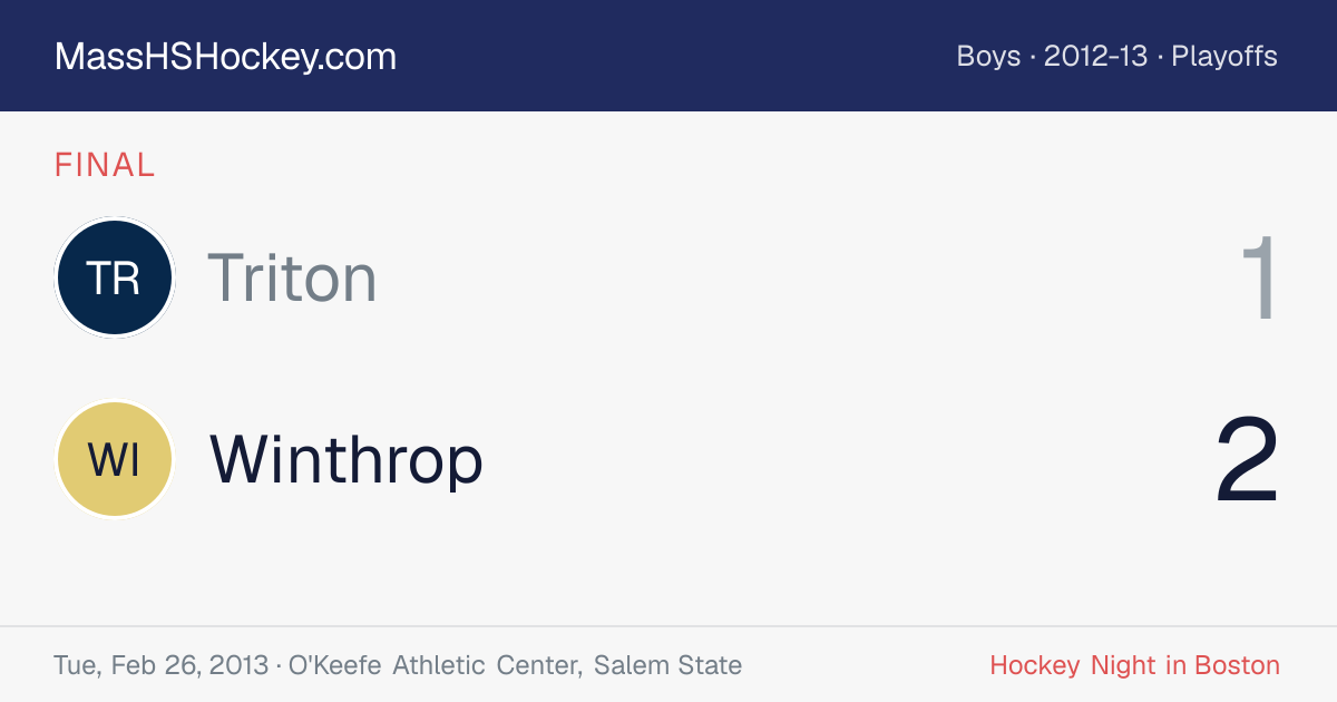 Triton at Winthrop score card