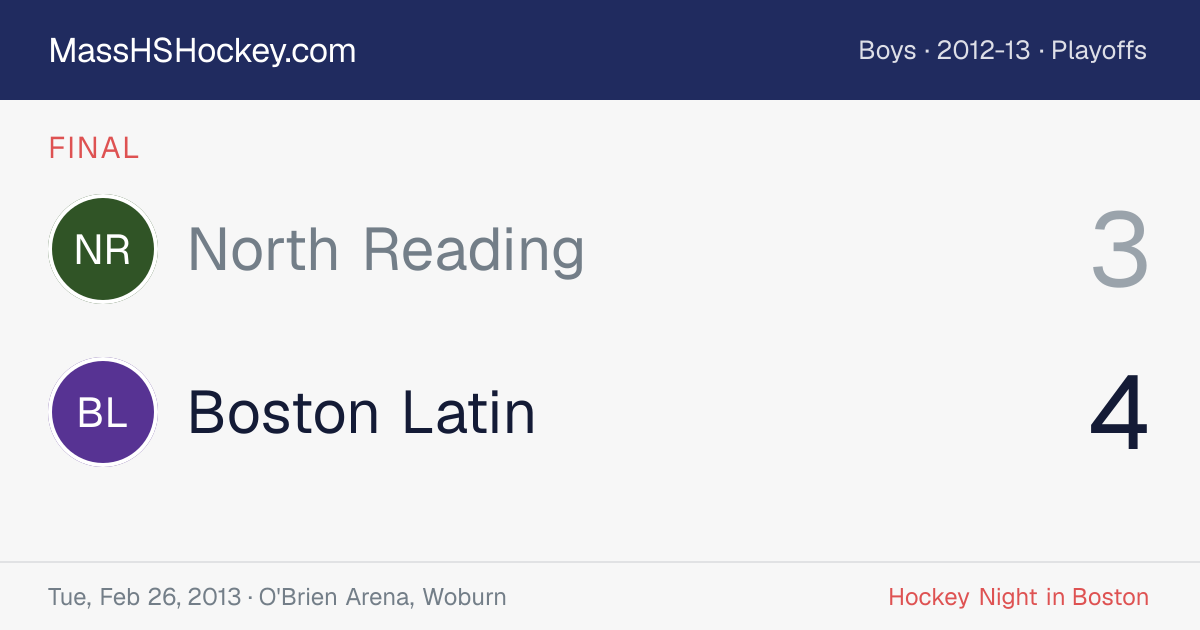 North Reading at Boston Latin score card