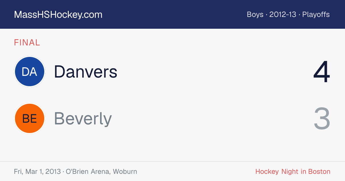 Danvers at Beverly score card