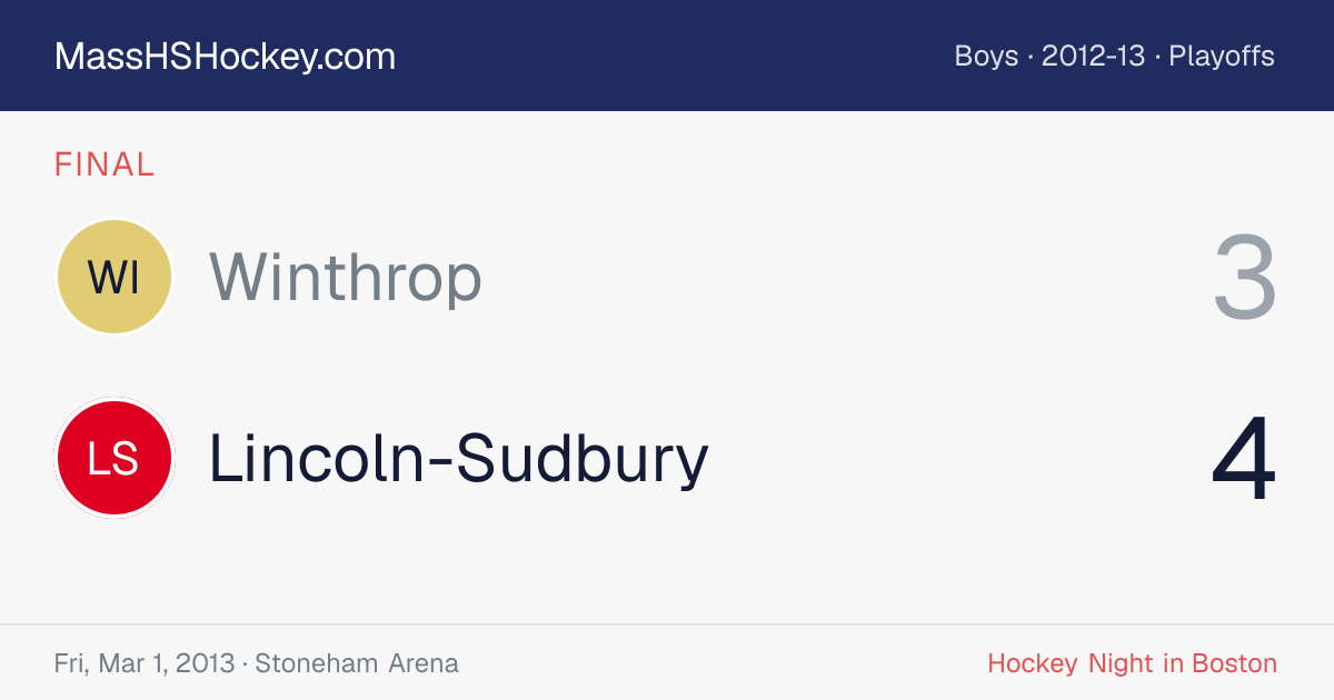 Winthrop at Lincoln-Sudbury score card