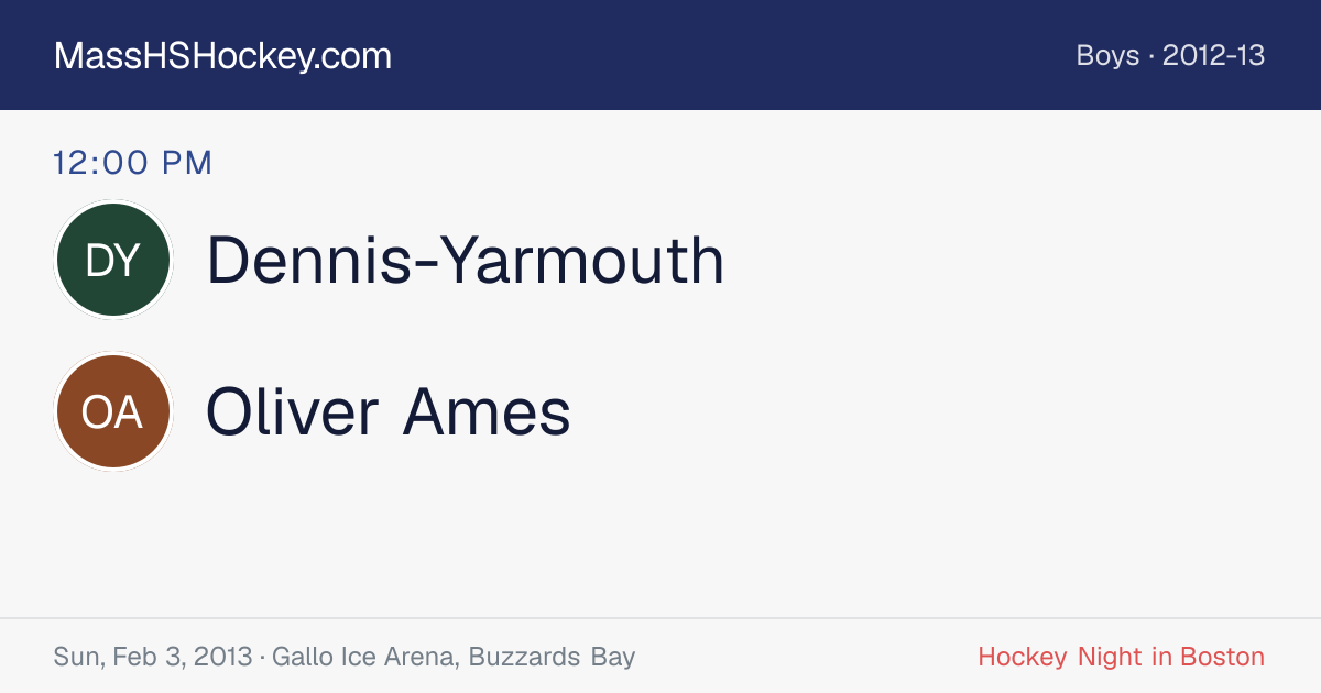 Dennis-Yarmouth at Oliver Ames score card