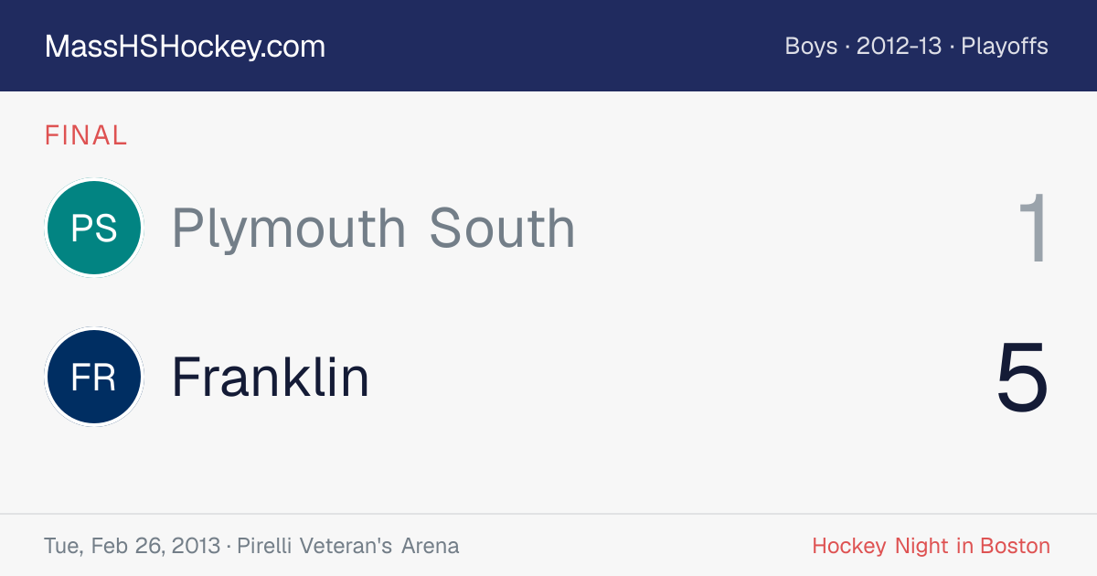 Plymouth South at Franklin score card