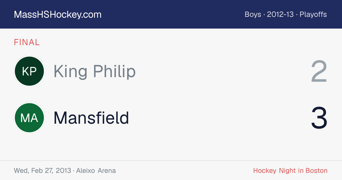 King Philip at Mansfield score card
