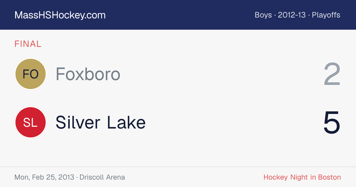 Foxboro at Silver Lake score card