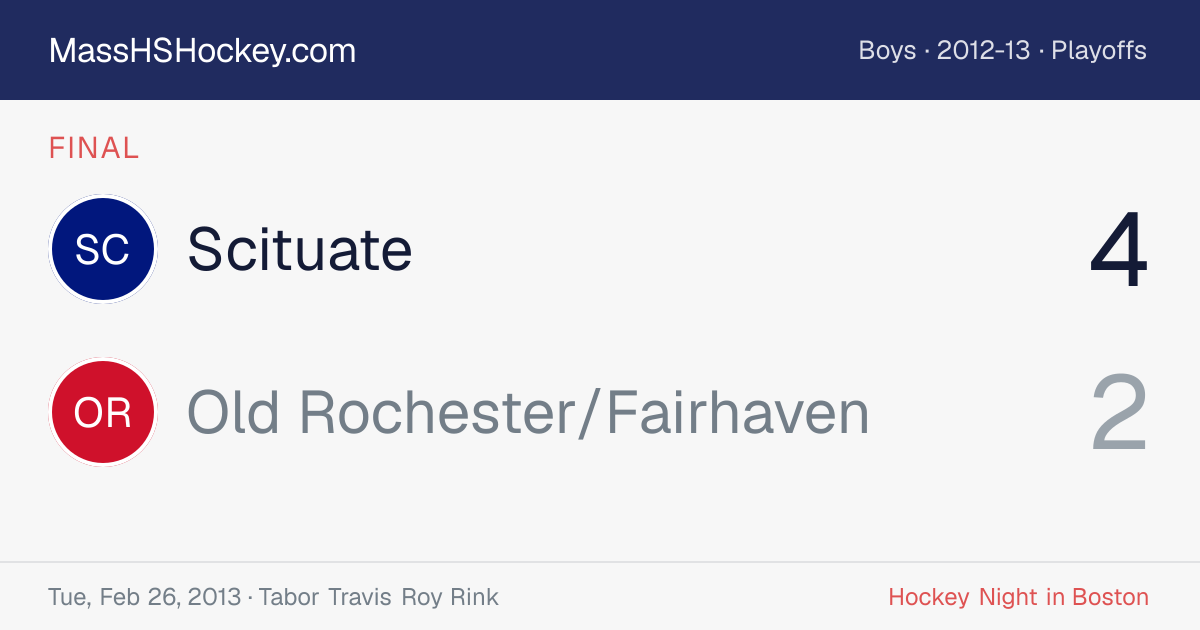 Scituate at Old Rochester/Fairhaven score card