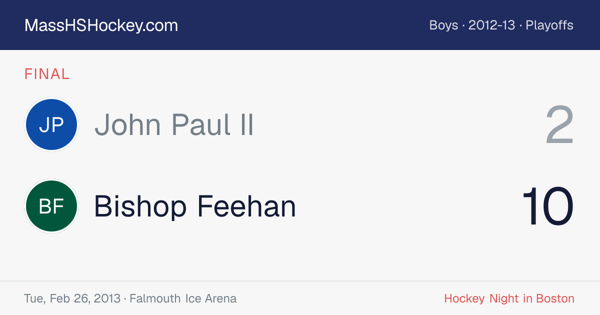 John Paul II at Bishop Feehan score card