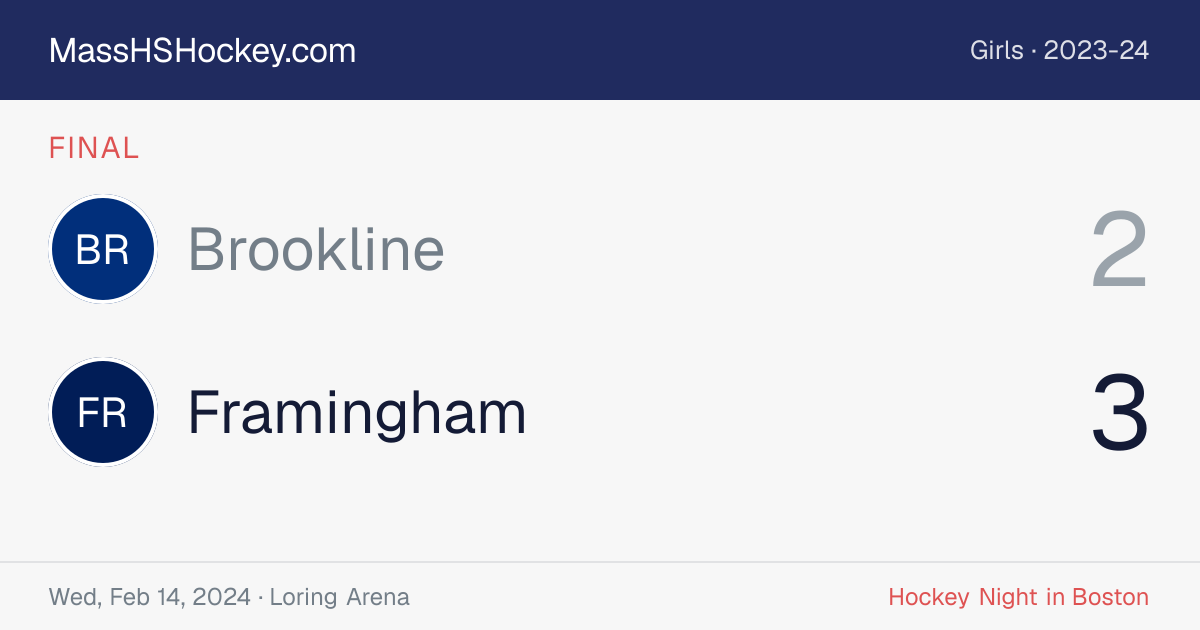 Brookline at Framingham score card