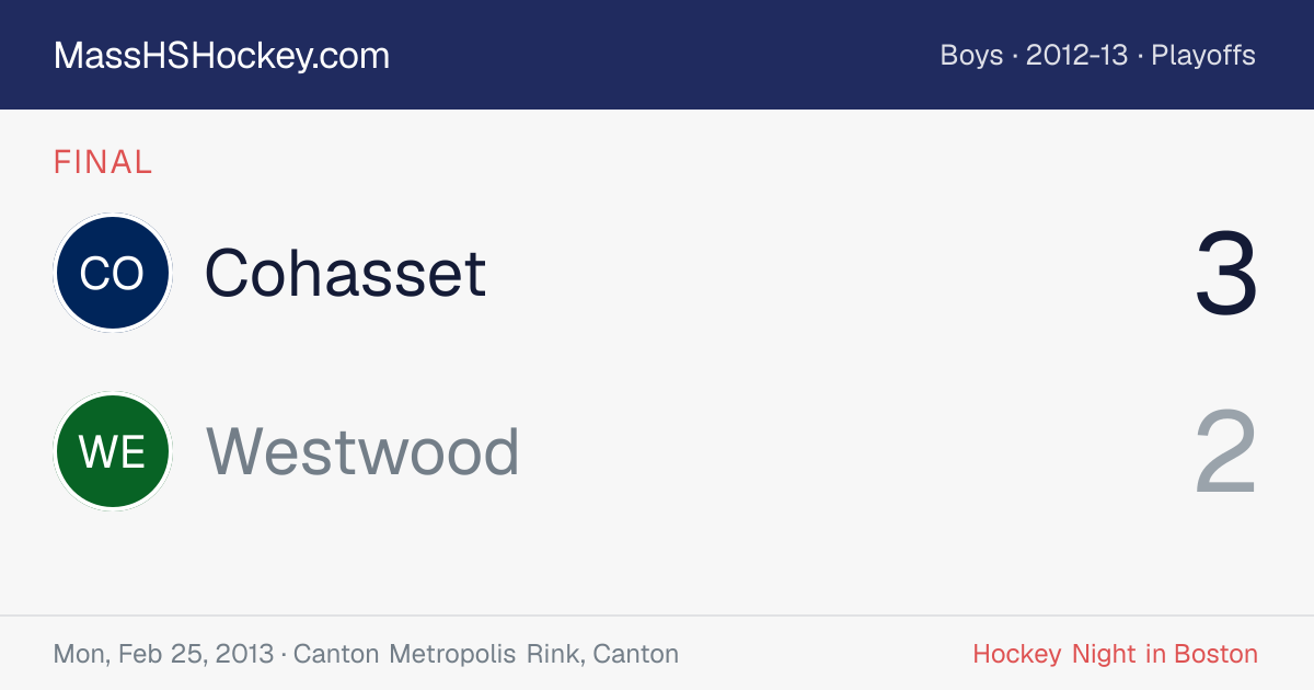 Cohasset at Westwood score card