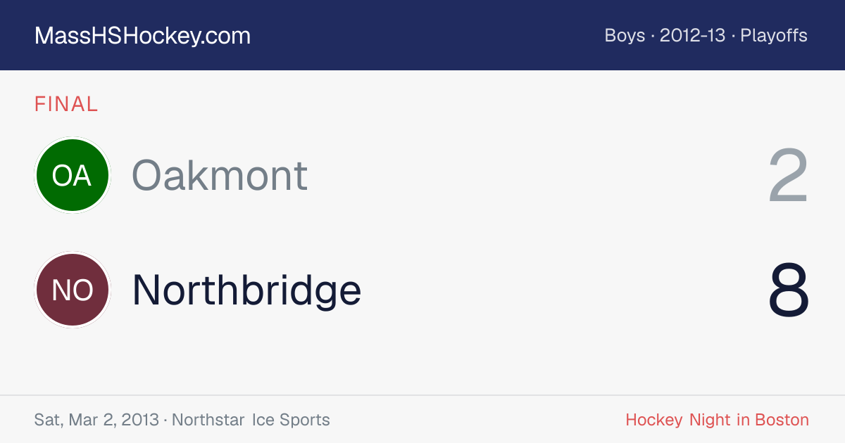 Oakmont at Northbridge score card