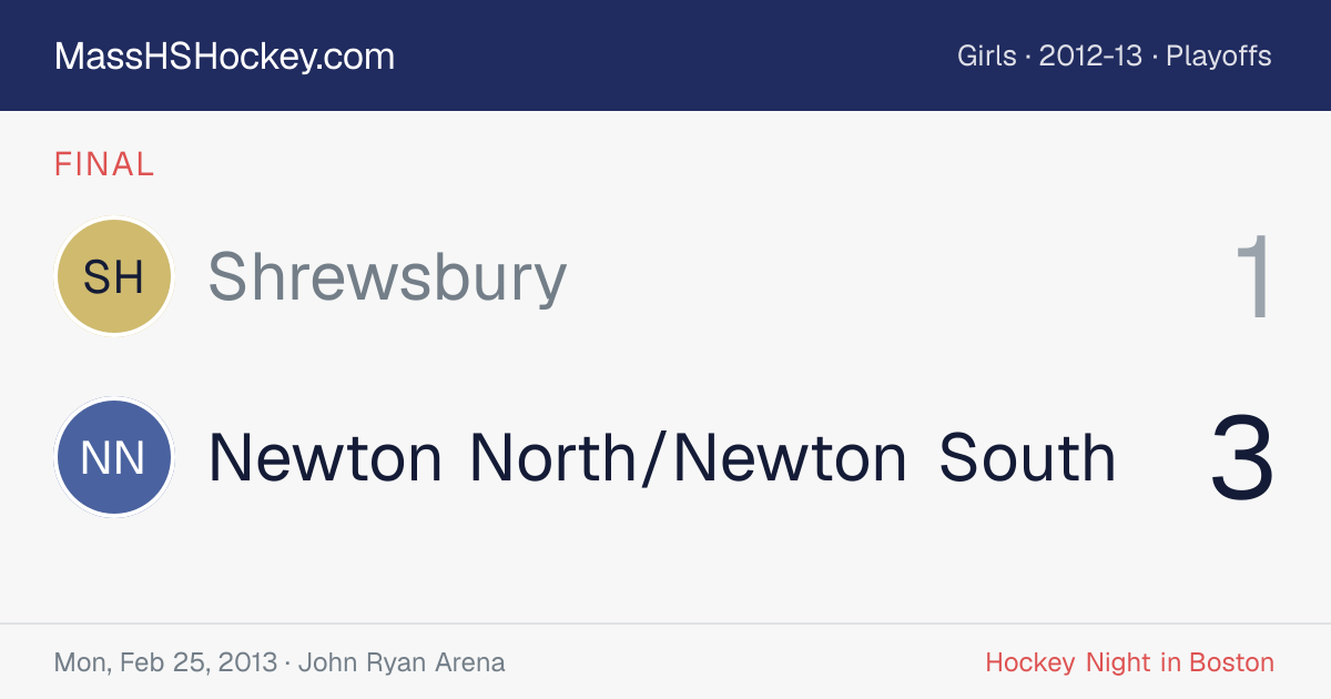 Shrewsbury at Newton North/Newton South score card