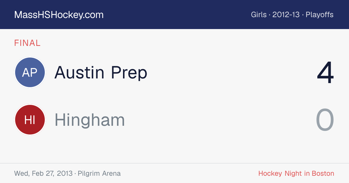 Austin Prep at Hingham score card
