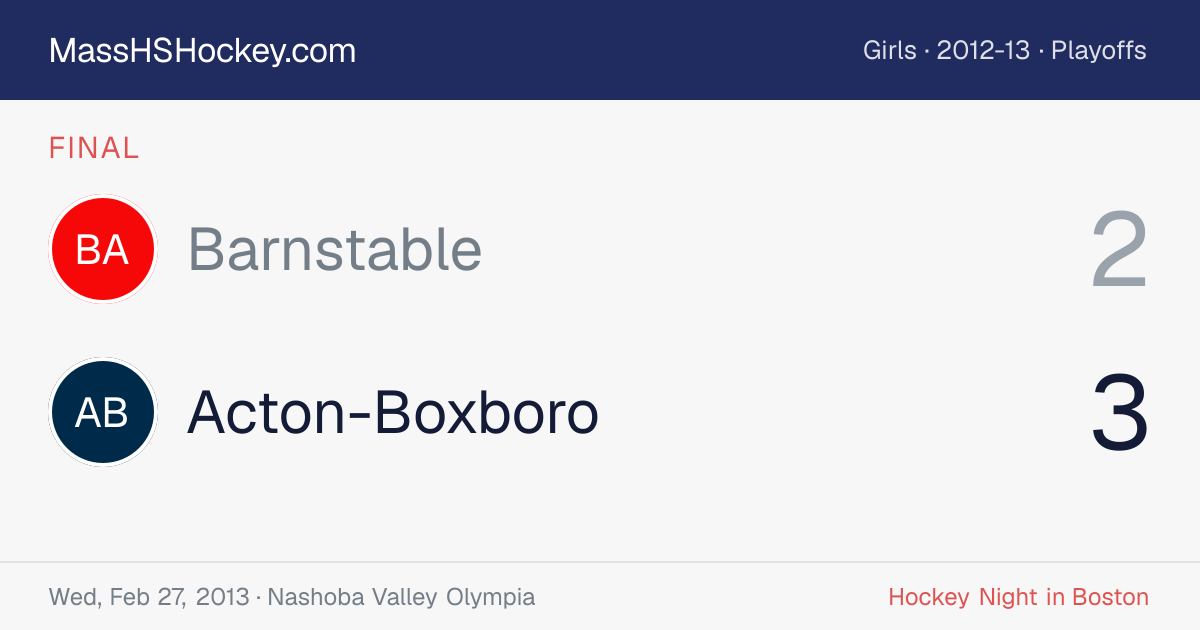 Barnstable at Acton-Boxboro score card