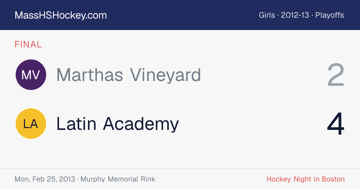 Marthas Vineyard at Latin Academy score card