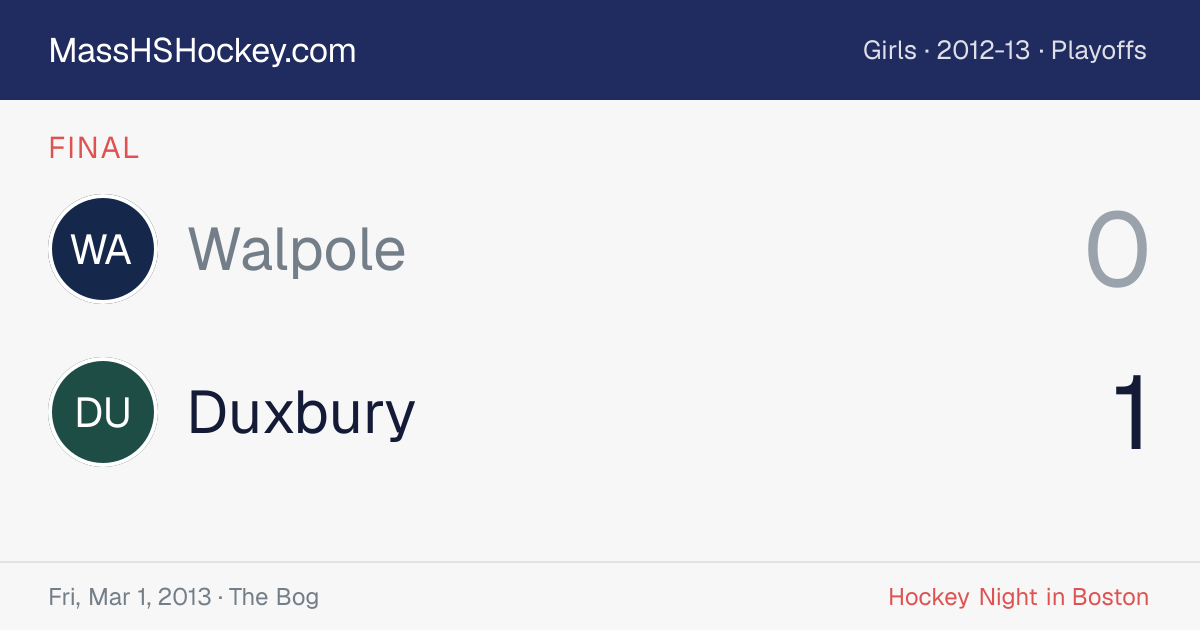 Walpole at Duxbury score card