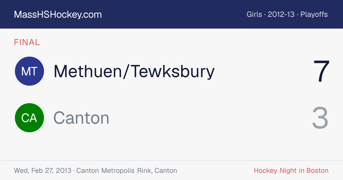 Methuen/Tewksbury at Canton score card