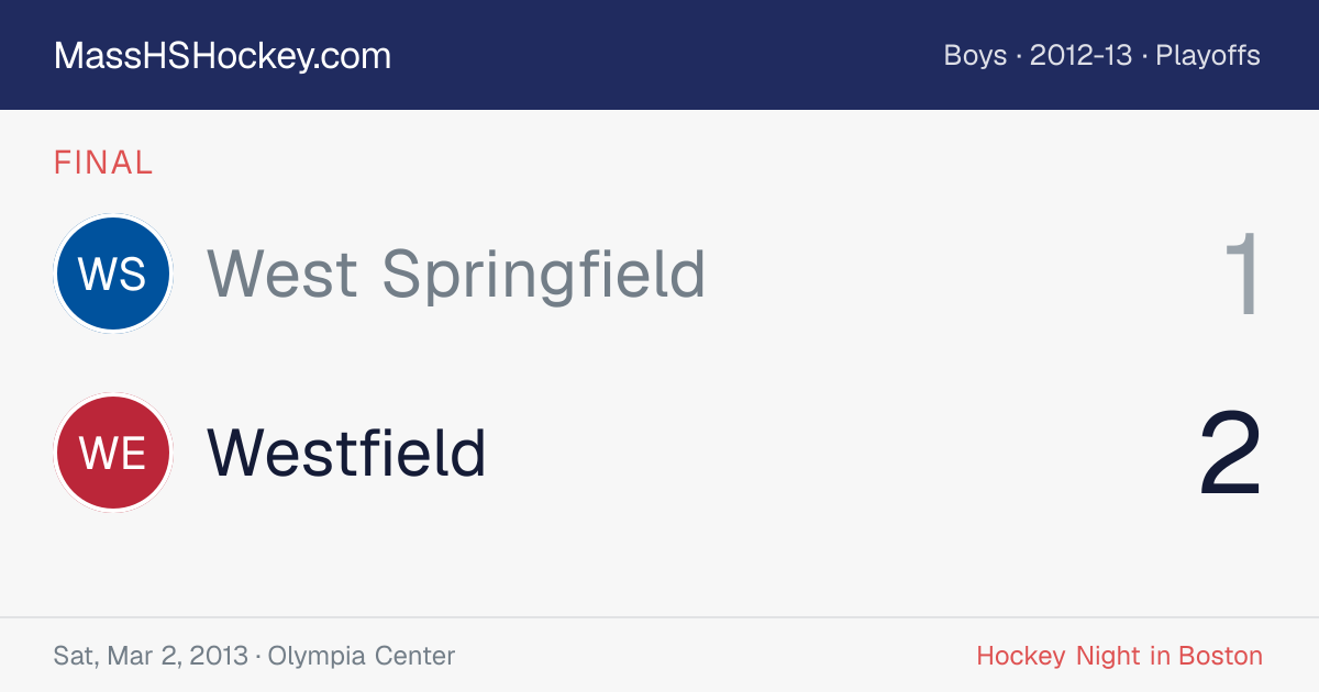 West Springfield at Westfield score card