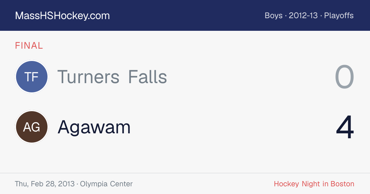 Turners Falls at Agawam score card