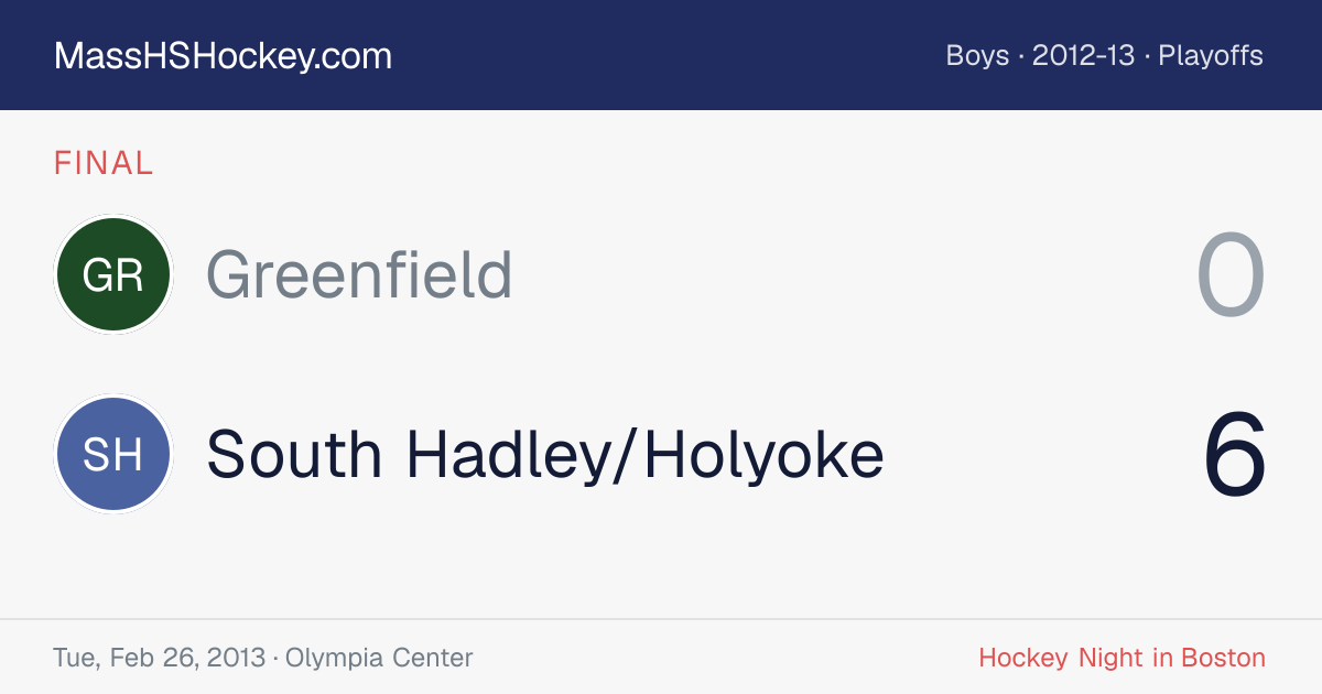 Greenfield at South Hadley/Holyoke score card