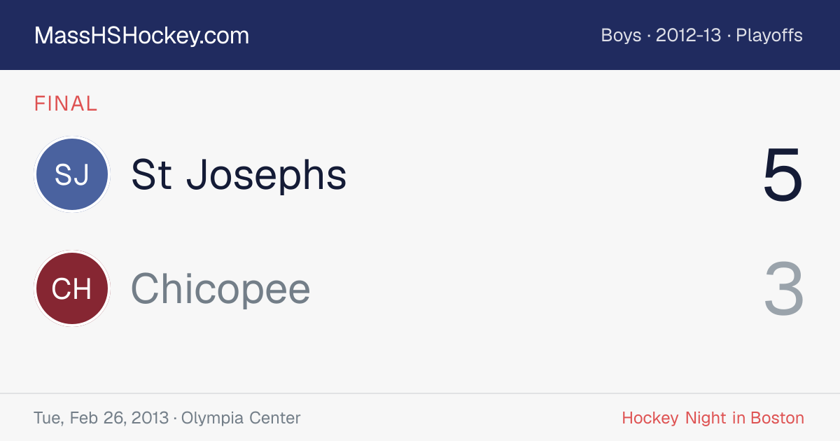 St Josephs at Chicopee score card
