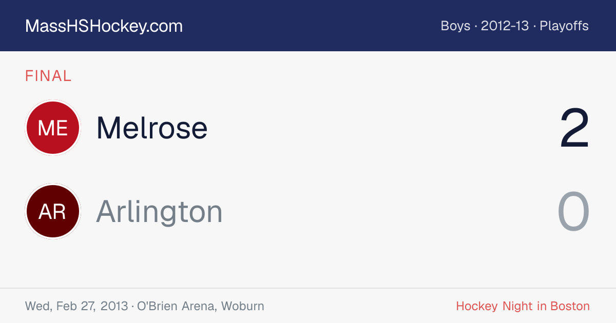 Melrose at Arlington score card