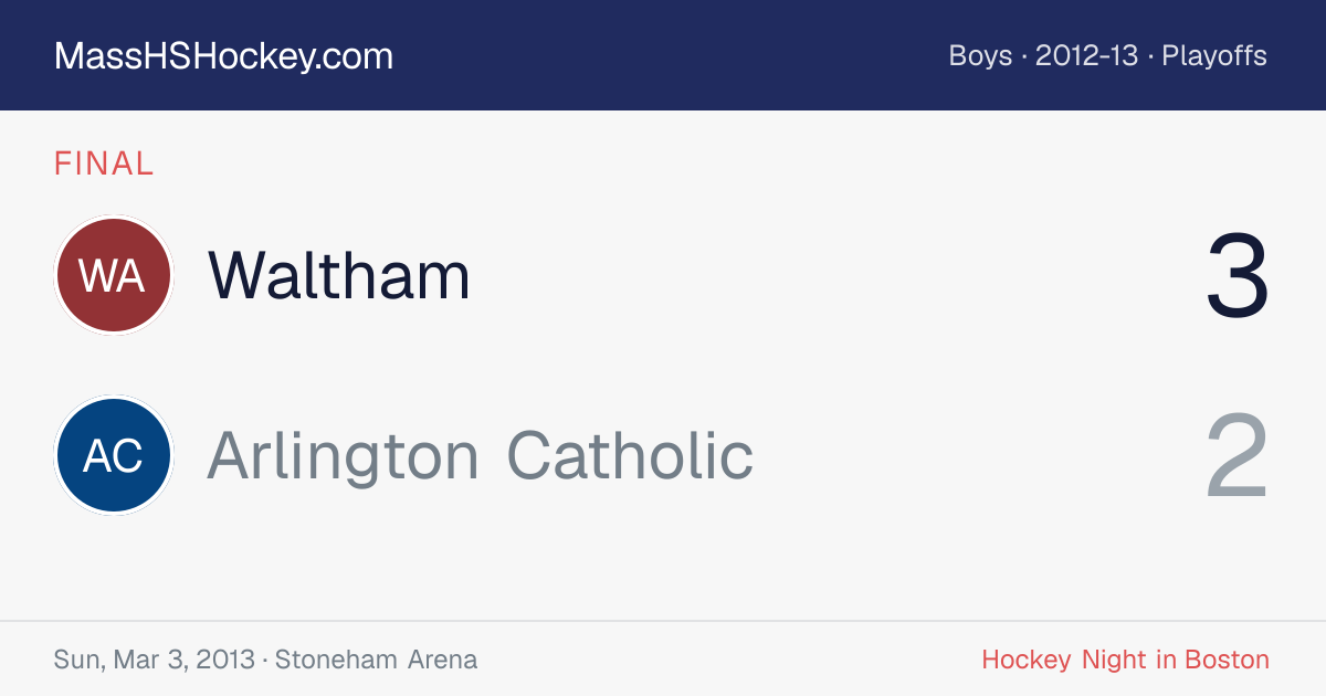 Waltham at Arlington Catholic score card