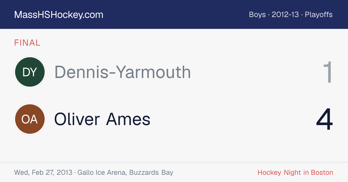 Dennis-Yarmouth at Oliver Ames score card