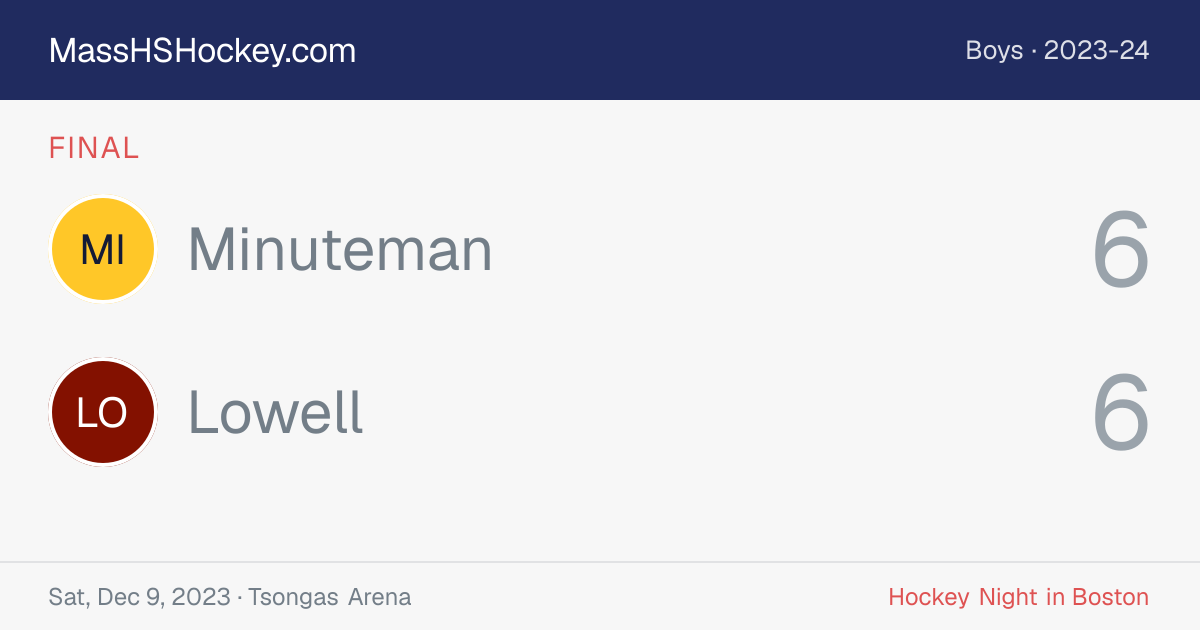 Minuteman at Lowell score card