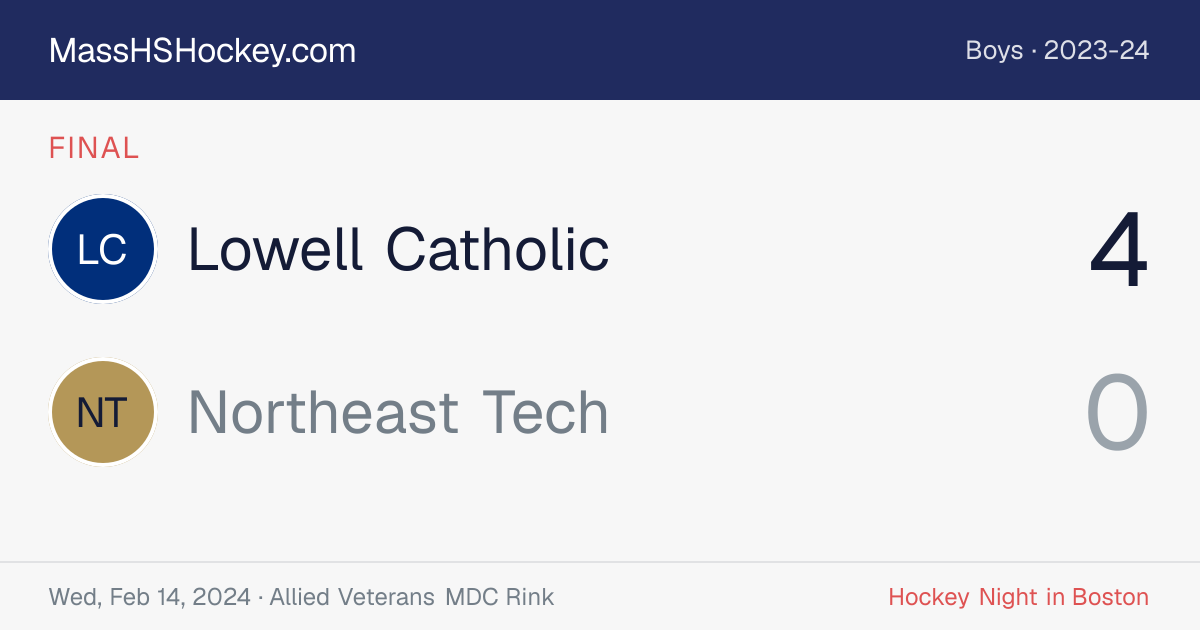 Lowell Catholic at Northeast Tech score card
