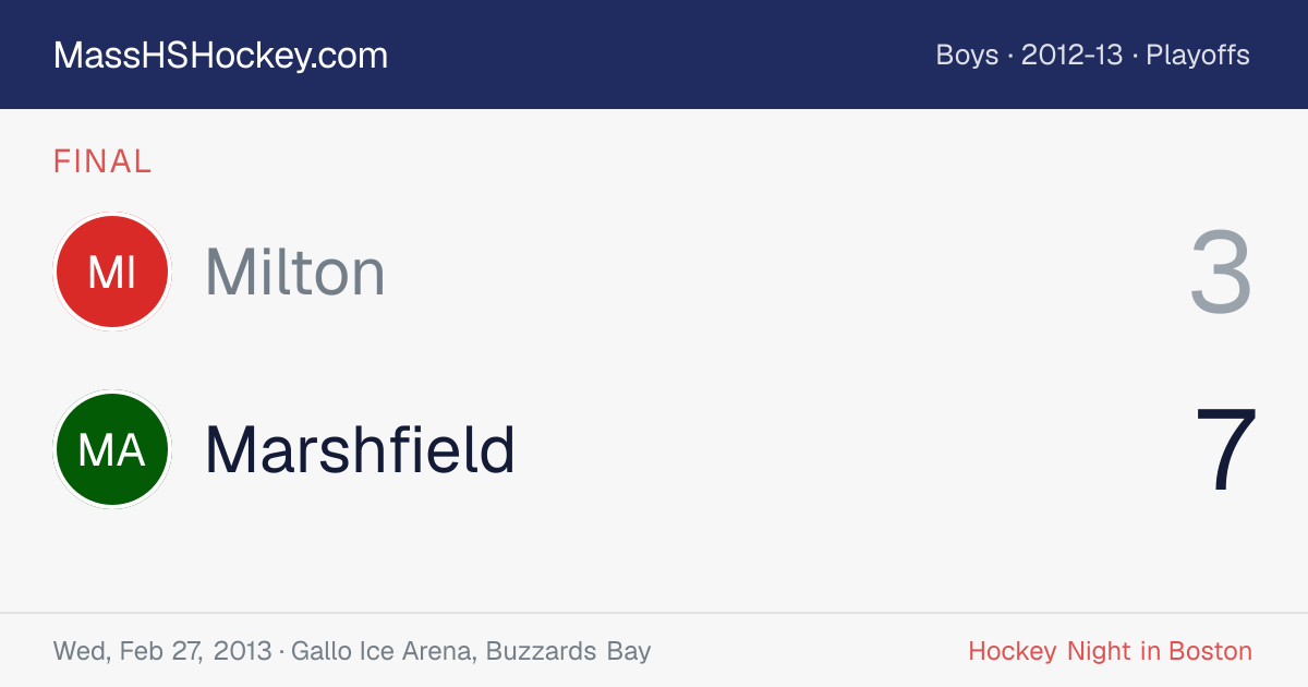 Milton at Marshfield score card