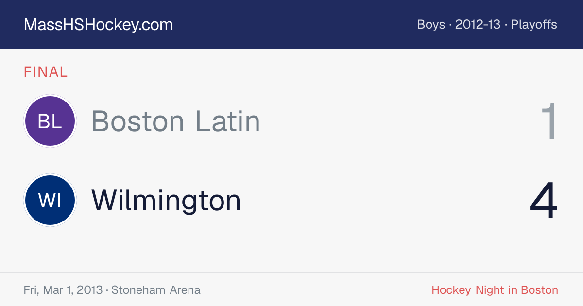 Boston Latin at Wilmington score card