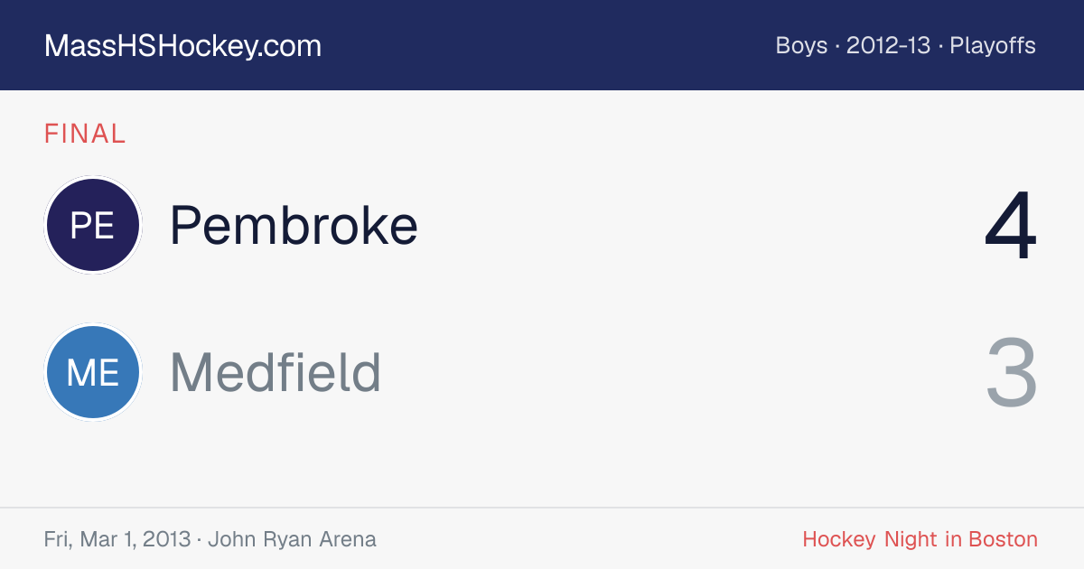 Pembroke at Medfield score card