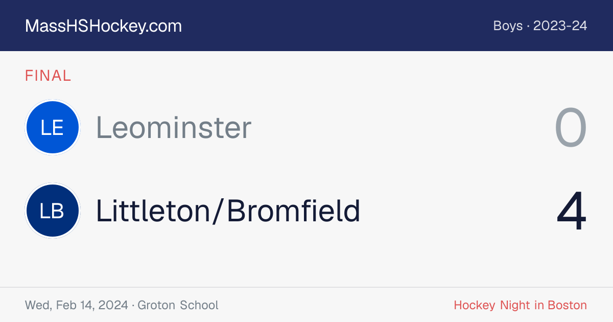 Leominster at Littleton/Bromfield score card