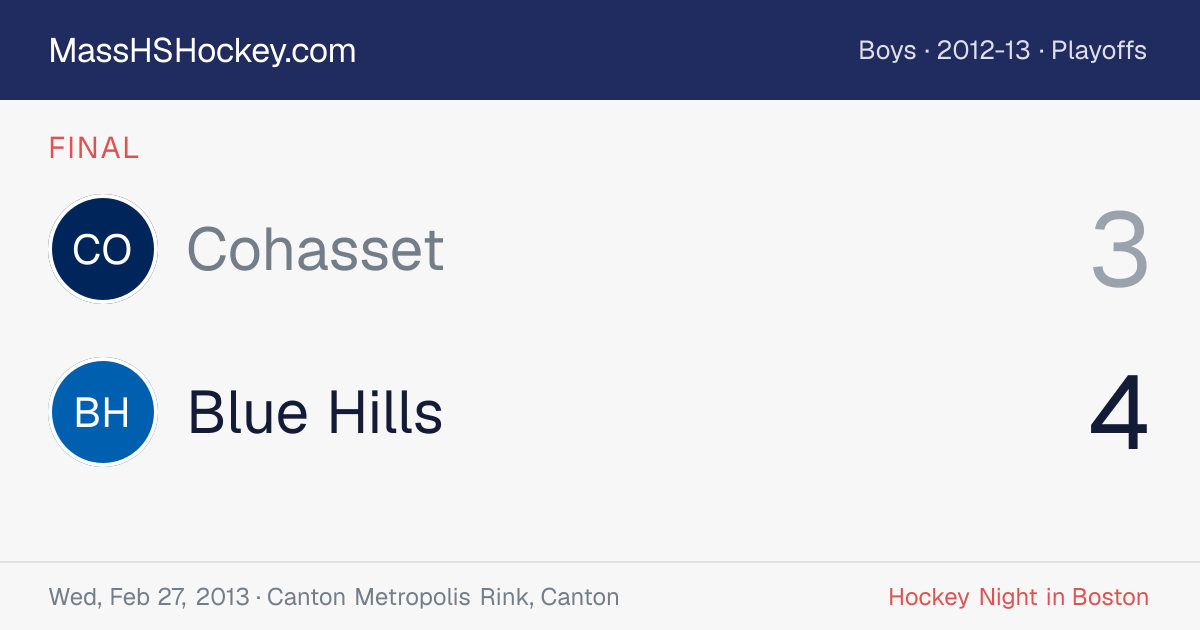 Cohasset at Blue Hills score card