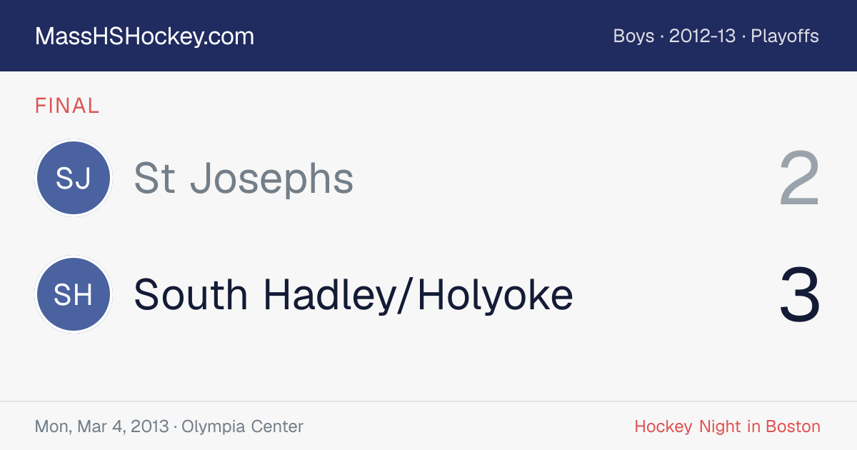St Josephs at South Hadley/Holyoke score card