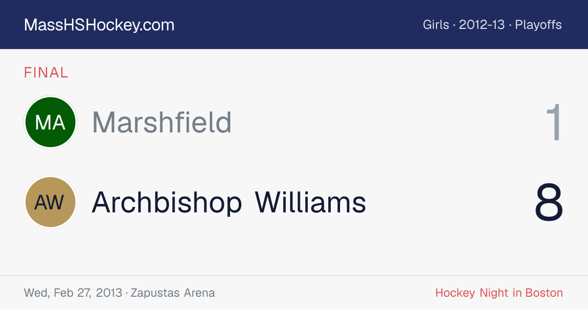 Marshfield at Archbishop Williams score card