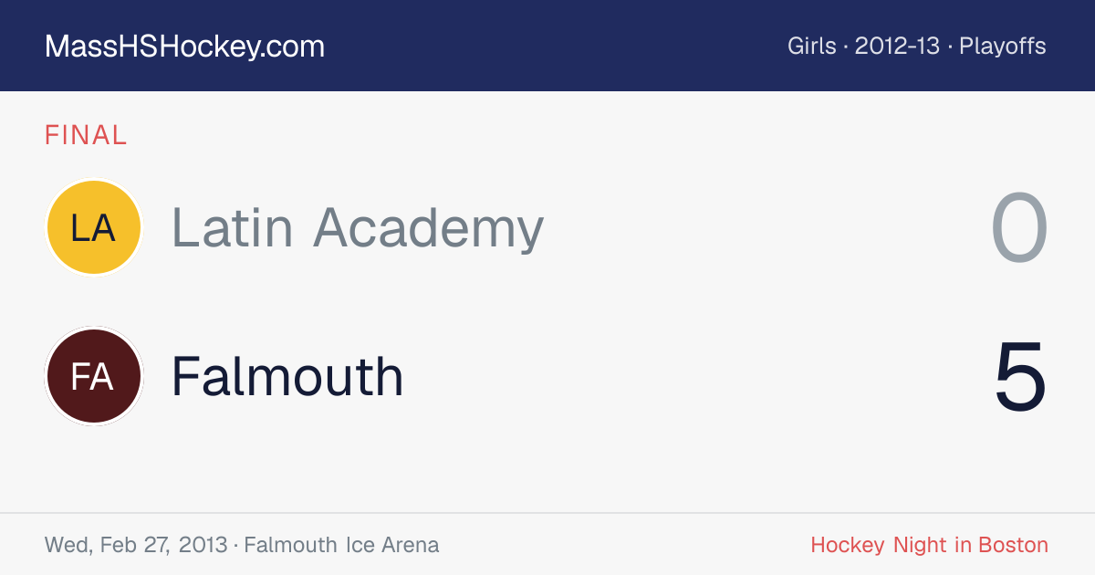 Latin Academy at Falmouth score card
