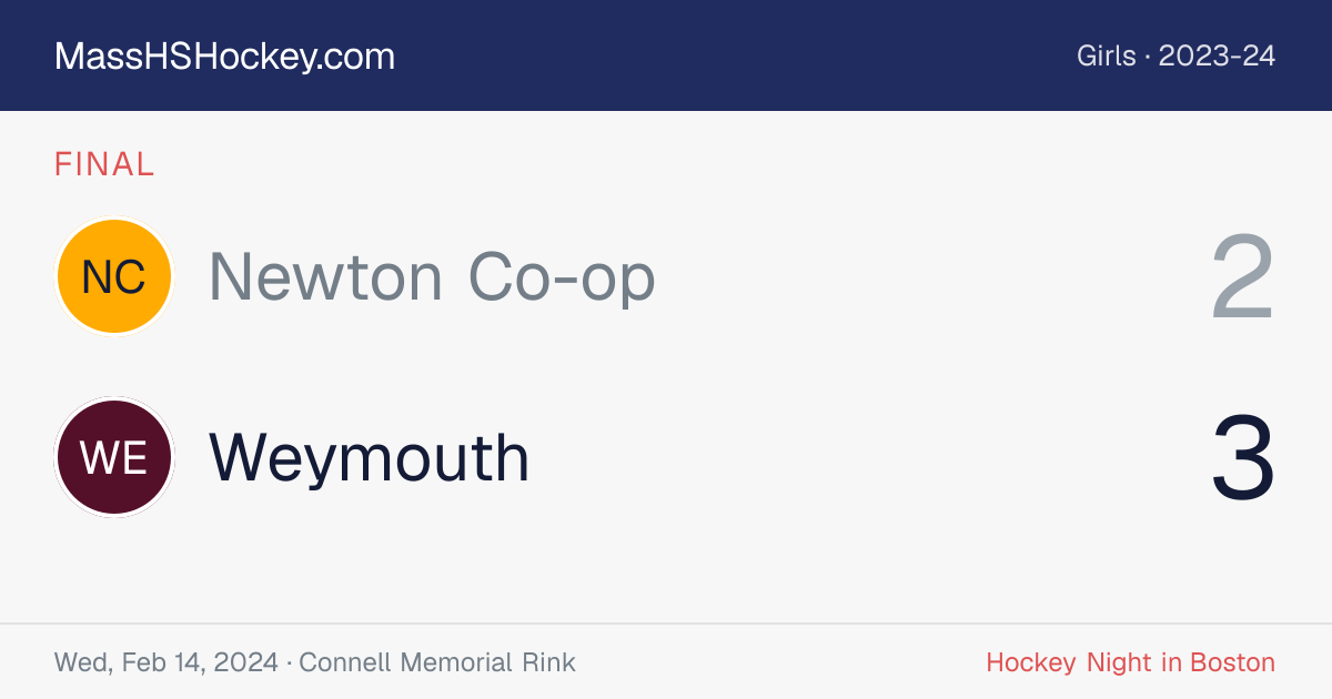 Newton Co-op at Weymouth score card