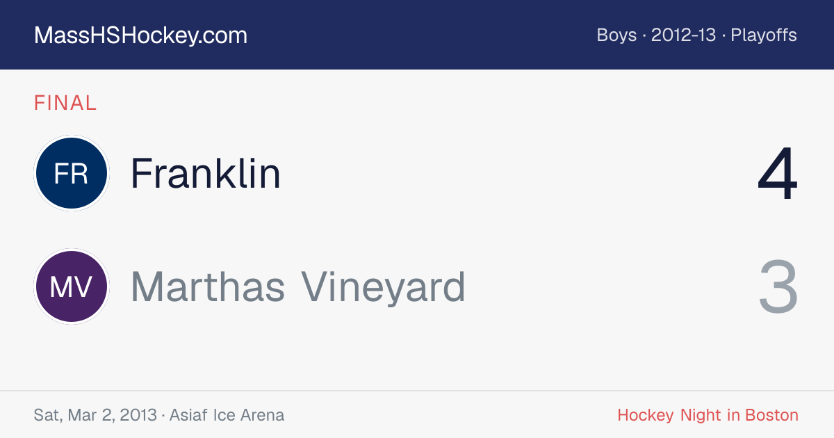 Franklin at Marthas Vineyard score card