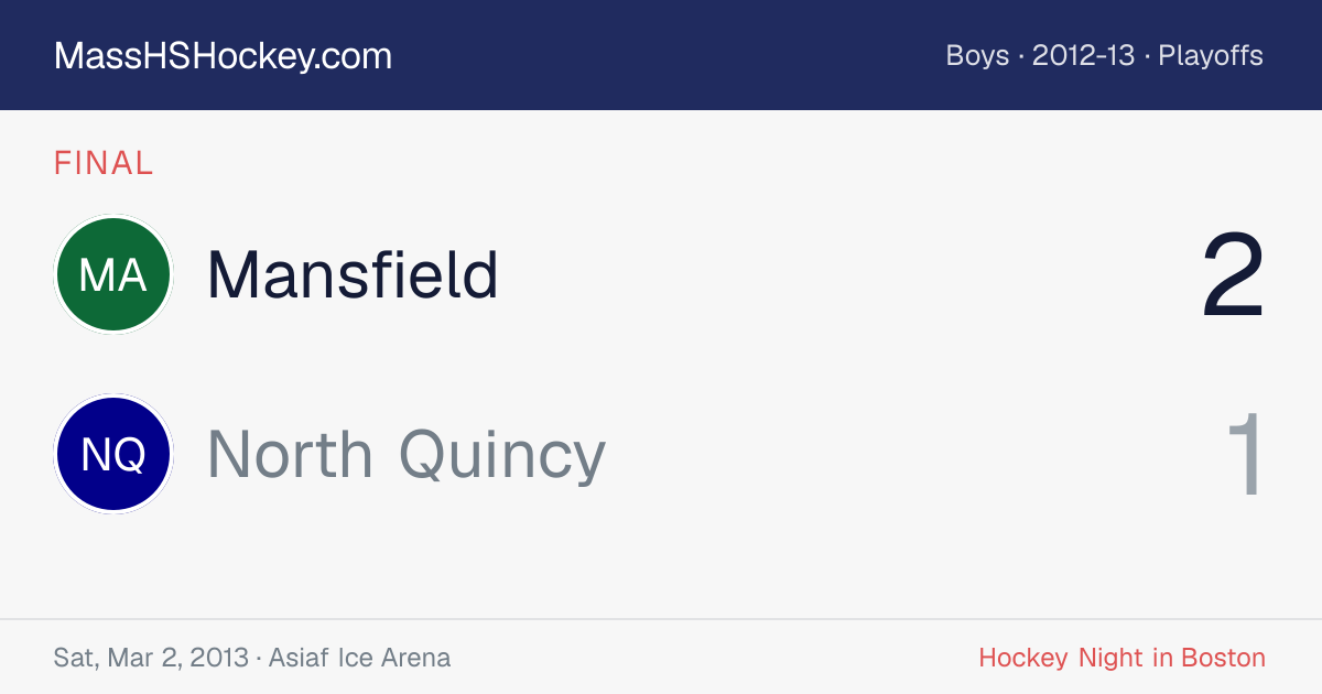 Mansfield at North Quincy score card