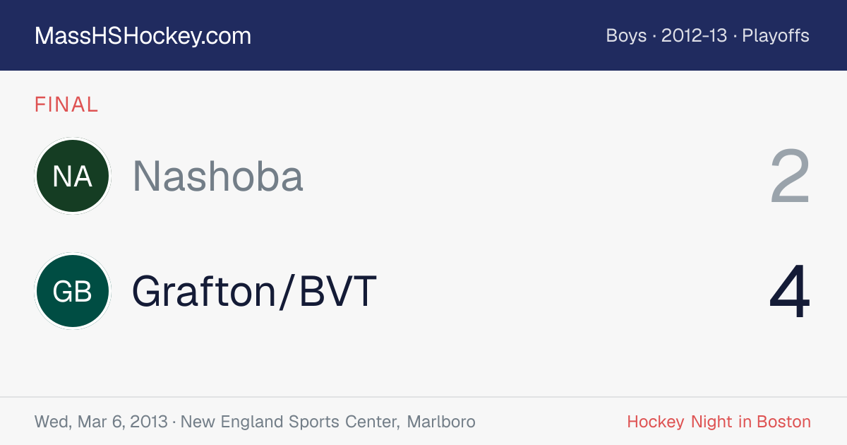 Nashoba at Grafton/BVT score card