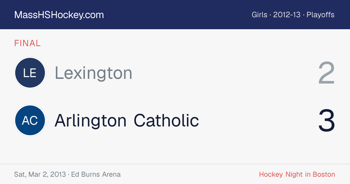 Lexington at Arlington Catholic score card
