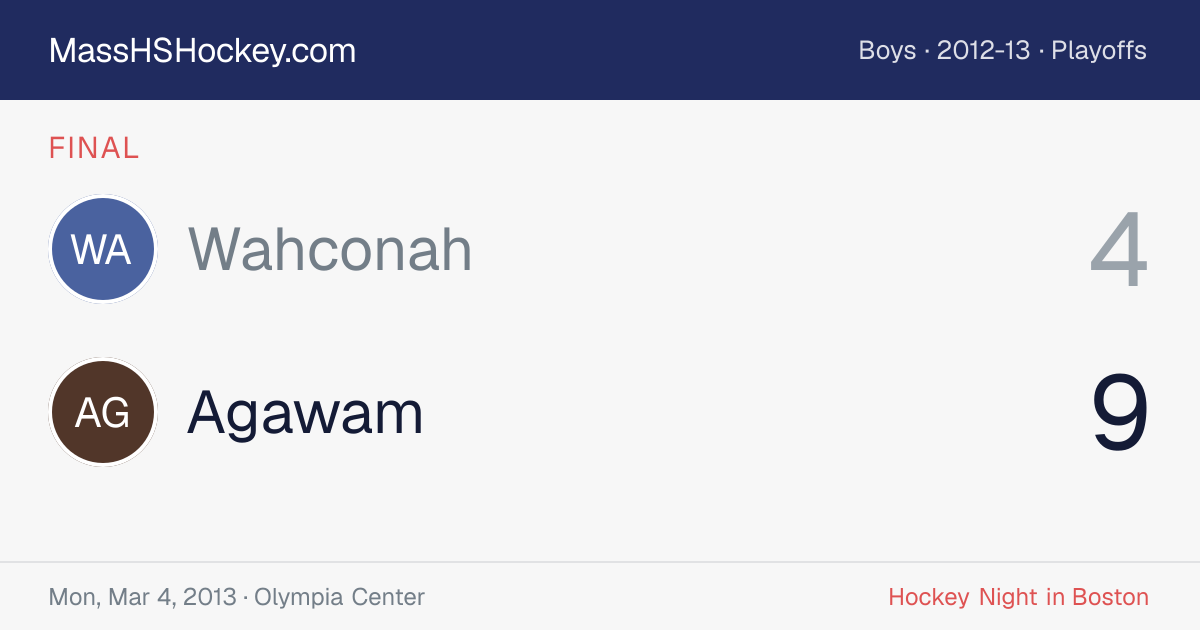 Wahconah at Agawam score card