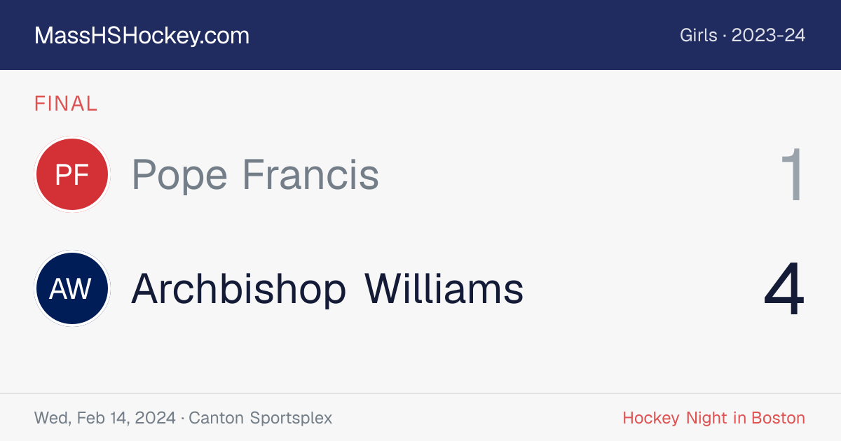 Pope Francis at Archbishop Williams score card