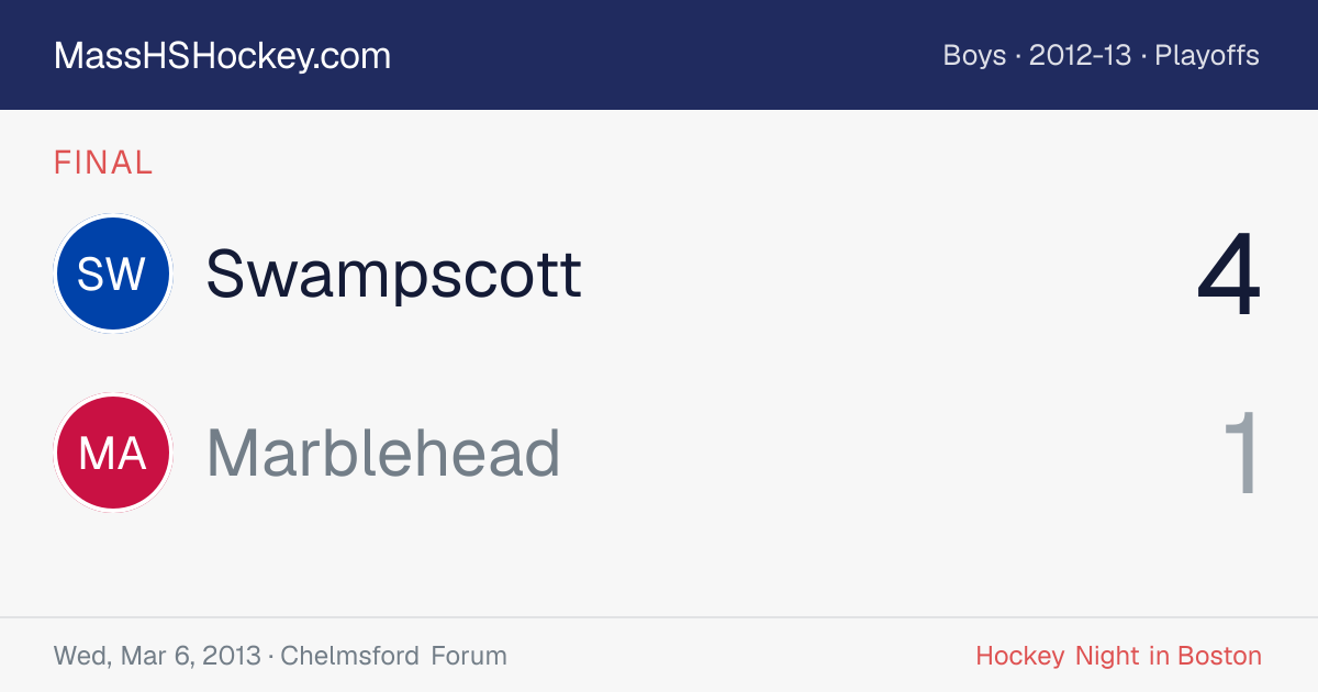 Swampscott at Marblehead score card
