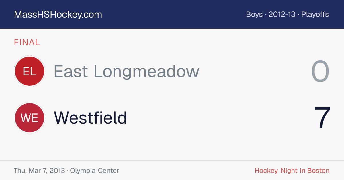 East Longmeadow at Westfield score card